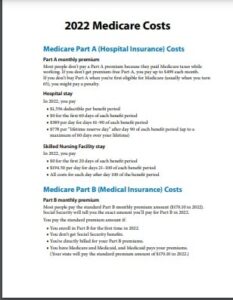 Medicare 2022 Cost Sheet