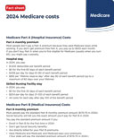 Medicare 2023 Cost Sheet