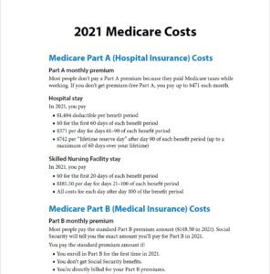 Medicare Costs 2021